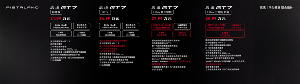 焦点娱乐注册：华为ADS5、激光雷达入门版就有！启境GT7预售：21.99万起
