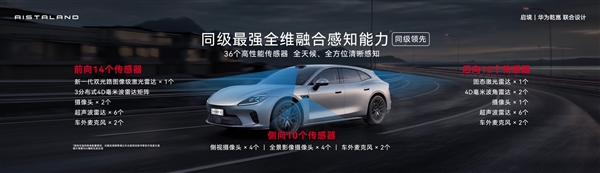 焦点娱乐注册：华为ADS5、激光雷达入门版就有！启境GT7预售：21.99万起