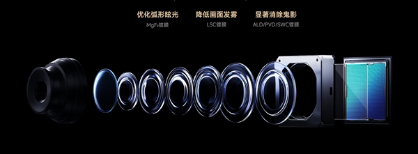焦点平台登录：首发第六代骁龙8至尊版！小米18 Pro系列发布：5999元起